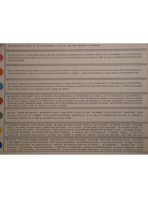 PANORAMA DE LA CHANSON FRANÇAISE années folles/noires/films 10LP's Box VG++