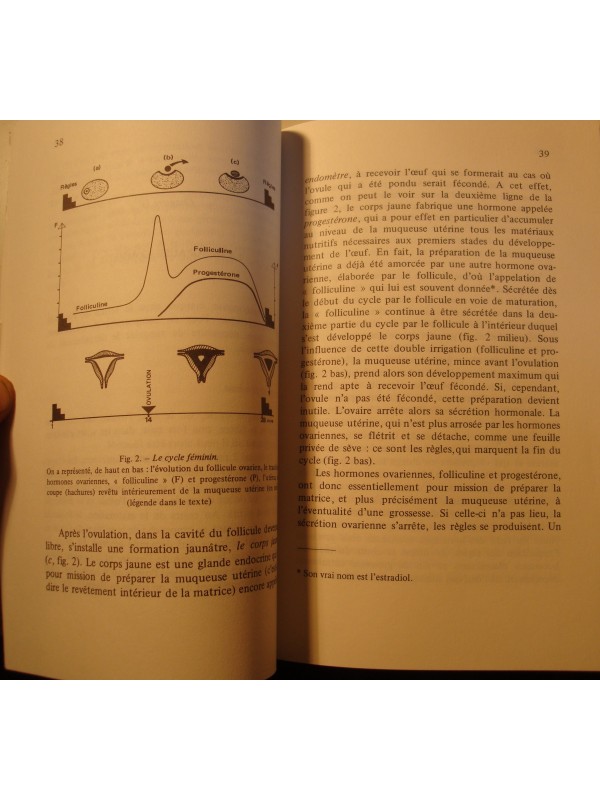 S. GELLER non à la ménopause 1982 Mediprint RARE EX++