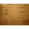 JONEL PERLEA/BAMBERG danses hongroises BRAHMS danses slaves DVORAK LP Vox VG++ JONEL PERLEA/BAMBERG danses hongroises BRAHMS danses slaves DVORAK LP Vox VG++
