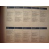 L'UNIVERS ENCHANTÉ DE LA MUSIQUE chopin/rachmaninoff/dvorak 10LP'S Box NM++ L'UNIVERS ENCHANTÉ DE LA MUSIQUE chopin/rachmaninoff/dvorak 10LP'S Box NM++