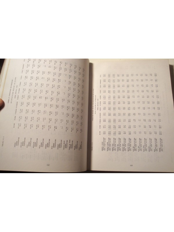 REPUBLIQUE RWANDAISE résultats de l'enquête nationale agricole 1984