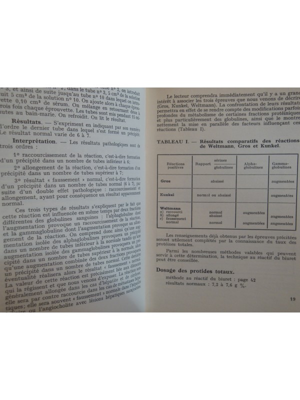DR L. DEMEULENAERE l'examen fonctionnel hépato-biliaire 1964 VISSCHER++
