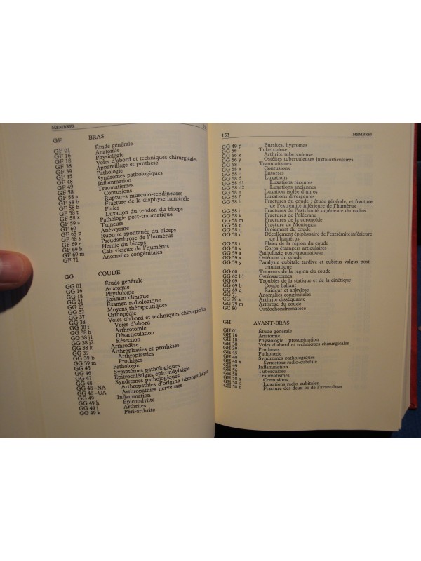 J. CHEVALLIER cando medical et pharmaceutique 1974 MALOINE EX++