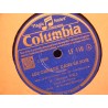 GEORGES THILL/ARMAND BERNARD le pays du sourire/oiseaux dans le soir 78T EX++ GEORGES THILL/ARMAND BERNARD le pays du sourire/oiseaux dans le soir 78T EX++
